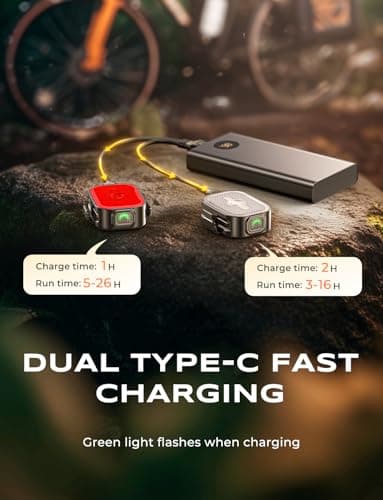 Viccux Bike Lights Set with Wide-Angle Reflectors, 8+6 Modes & Ultra-Light Bicycle Lights Powersports Accessory, IP65 Waterproof & Dual USB-C 1-2 Hrs Fast Charge Bike Light for Road Mountain Cycling - Image 6