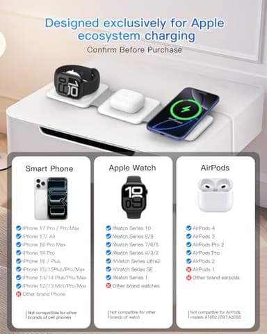 Charging Station for Apple Multiple Devices - 3 in 1 Foldable Magnetic Wireless Charger Dock - Travel Charging Pad for iPhone 16 15 14 13 12 Pro Max Plus Watch & Airpods - Image 4