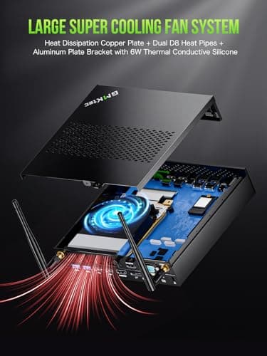 GMKtec Mini PC Workstation, Intel Core i9 13900HK(14C/20T) up to 5.4GHz, Mini Computer 64GB DDR5 RAM 1TB SSD with 8X USB Ports/COM/HDMI/DP Office Business - Image 6