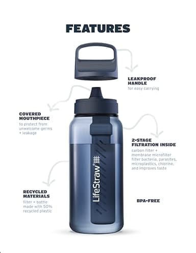 LifeStraw Go Series – BPA-Free Water Filter Bottle for Travel and Everyday Use Removes Bacteria, Parasites and Microplastics, Improves Taste, 1L Aegean Sea - Image 3
