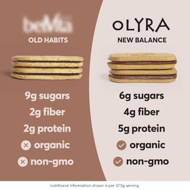 Olyra Variety Pack Sandwich Breakfast Biscuits, Healthy Snacks for Adults and Kids, Low Sugar, Organic Cookies, Office Snacks, USDA Certified, Non GMO 24 Packs - Image 3