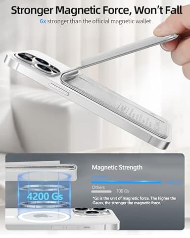 ExtreLife for Magsafe Wallet, Works with Apple Find My, Strongest Magnetic Wallet for iPhone 16/15/14/13/12 Series, Magnetic Card Holder with Adjustable Stand, 6 Cards Holder, Vegan Leather, Gray - Image 4