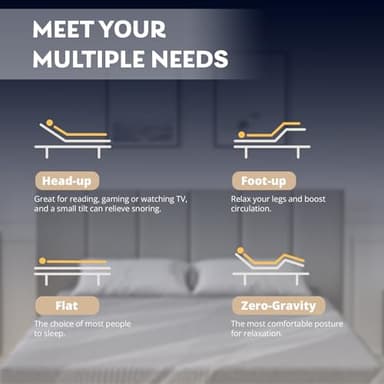 Dyonery Twin XL Adjustable Bed Base Frame with Wireless Remote + 12 Inch Twin XL Gel Memory Foam Mattress Bed in a Box, Head and Foot Incline, Zero Gravity, Fiberglass Free, 80" × 38" - Image 5