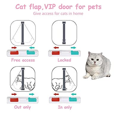 goTeamghjkl Cat Door Flap (Outer Size 7.5" x 7.8"), 4 Way Locking Medium Cat Door for Interior Exterior Doors, Weatherproof Pet Door for Cats Doggie Kitty and Kittens with Circumference < 15.75" - Image 3