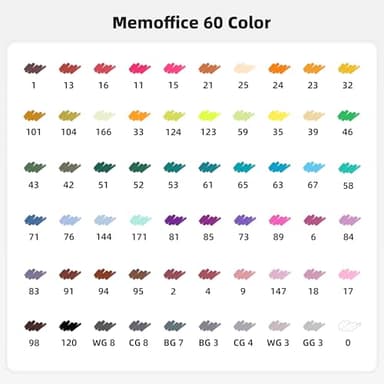 MemOffice 60 Colors Dual Tip Artist Alcohol Markers Set with Carrying Case - Perfect for Coloring, Drawing, Sketching, Card Making and Illustration - Perfect for Adults and Kids - Image 5