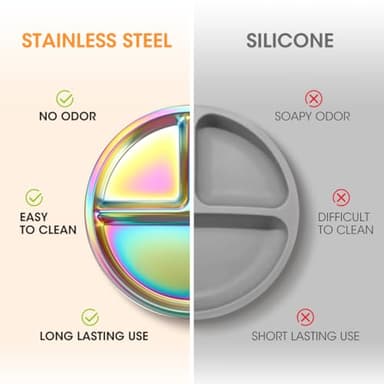 AIEVE Stainless Steel Kids Plates, 4 Pack Round Divided Toddler Plates, Portion Control Plate 9 Inch - Image 4