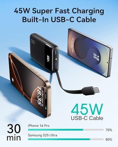 INIU 45W Portable Charger, Smallest 20000mAh Power Bank with Build in USB-C Cable, Fast Charging USB C in&Out Battery Pack, Travel Phone Charger for iPhone 17 16 15 Air Samsung S25 S24 Google iPad etc - Image 3