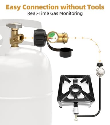 Propane Tank Gauge Level Indicator, Universal Propane Gauge for 5-40lb LP Tanks, Color Coded Gas Pressure Meter for BBQ, RV, Camper, Heater, Leak Detector, QCC1/Type1, Easy to Read, Durable (2 Packs) - Image 5
