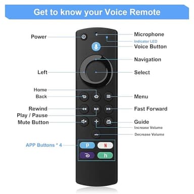 Replacement Remote Control for AMZ Fire Smart TVs Stick(4K/4K Max/Lite) TV Cube, Smart TV 3rd Gen, for Insignia-Toshiba-Pioneer Smart TV - Image 6