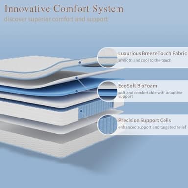 Elynight King Size Mattress,12 Inch King Mattress for Advanced Gel Memory Foam, Soft and Comfortable, Medium Firm, Pressure Relief, CertiPUR-US Certified - Image 4
