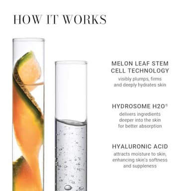 Meaningful Beauty Youth Activating Melon Serum 1.7 Fl Oz (Advanced Formula) - Image 5
