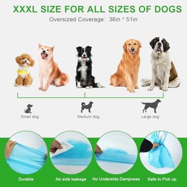 SUPRONLOVE Pee Pads for Dogs & Cats, Extra Large 36"X51", 40 Count, Blue, Polymer, Polyethylene (PE), Fluff Pulp, 6 Layers, Disposable Pet Training Pads - Image 2