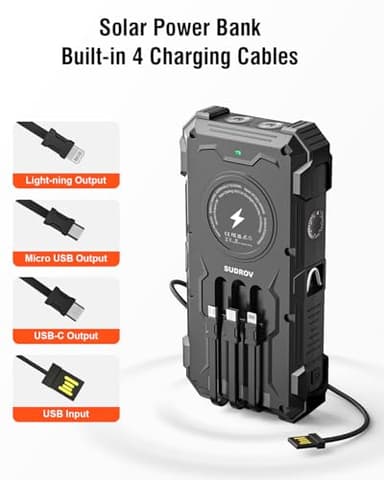 Sudrov Solar Charger Power Bank, 42800mAh Wireless Portable Charger with USB-C in/Output, QC3.0 Fast Charging 15W 4 Ports Outdoor Battery Pack Built-in Dual Led Flashlights for iPhone Samsung etc - Image 3