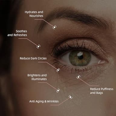 5% Caffeine Eye Cream & Under Eye Serum for Dark Circles and Puffiness, 360° Massage Roller Ball Eyes Treatment Serum, Reduces Wrinkles Fine Lines for Women - Image 3