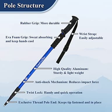 TheFitLife Nordic Walking Mountaineering Anti Shock Hiking Trekking Walking Trail Poles, 2-Pack, Folding Collapsible Alpenstocks, Ultralight for Travel Mountaineering (Blue) - Image 2