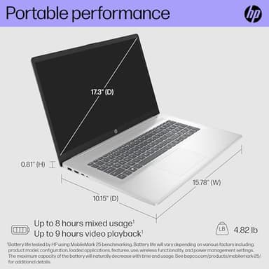 HP Flagship 17.3 Touchscreen Laptop Computer - 17.3 HD+ 250-Nits Display, AMD Ryzen 5 7530U(Beat i7-1165G7), 64GB RAM, 2TB SSD, WiFi 6, Numeric Keypad, Win 11 Pro & Office Pro & External DVD Driver - Image 6