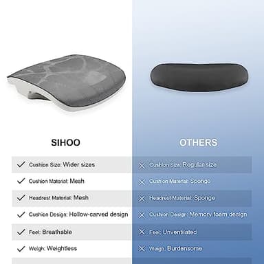 SIHOO M57 Ergonomic Office Chair with 3 Way Armrests Lumbar Support and Adjustable Headrest High Back Tilt Function Light Grey, M57-M114 - Image 9