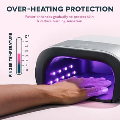 SUNUV SUN3 Professional UV Light for Gel Nails, LED Nail Lamp for Gel Polish with 4-Timer and Sensor, 39 PCS LED Beads, UV Dryer for Salon Home Gift for Woman Mom Girl - Image 6
