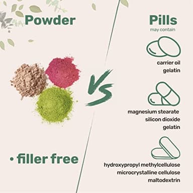 Xanthan Gum Powder, 2lb (32oz) | Premium Quality for Keto & Gluten-Free Baking | Unflavored Thickening Agent for Cooking & Baking | Non-GMO, Vegan Friendly - Image 5