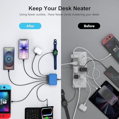 USB C Fast Charger, 100W GaN 6 Port Type C Charging Station Hub Block Cube, USB C Wall Charger Power Strip Adapter Plug for iPad iPhone 17 16 15 14 13 12 Pro Max Pixel Note Galaxy, 5ft Cord - Image 4