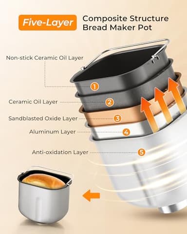 EUHOMY Bread Maker Machine 13 Program 2LB Bread Maker, Bread Machine with 3 Loaf Sizes and 3 Crust Colors, Breadmaker with Fruit & Nut Dispenser,Ideal for Family Gifts, Gluten Free - Image 8