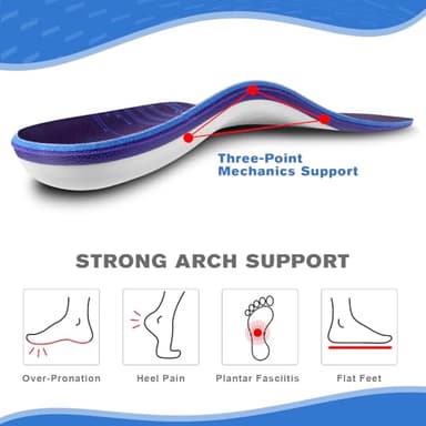 Premium Arch Support Orthotics for Plantar Fasciitis Relieve - Max Cushion Insoles with Heel Shock Absorption, Shoe Insoles for Flat Feet, All Day Comfort for Work Boots & Standing Jobs (Men & Women) - Image 2