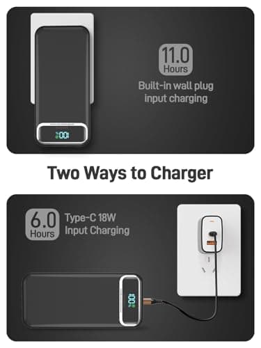 Portable Charger Power Bank with Built in Cables and AC Wall Plug,PD20W&SCP22.5W USB-C Super Fast Charging,20000mAh Travel Phone Charging,LED Display Battery Pack Compatible All iPhone Samsung etc - Image 5