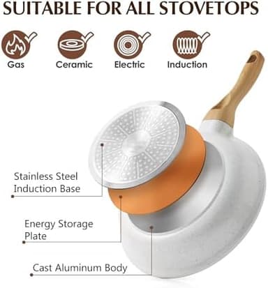 SENSARTE Nonstick Ceramic Cookware Set 23-Piece, Healthy Pots and Pans Set, Non-toxic Kitchen Cooking Set with Stay-Cool Handles, Silicone Utensils and Pot Protectors, PFAS & PFOA Free - Image 5