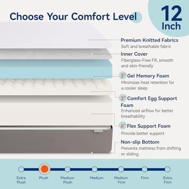 Amazon Basics Memory Foam Mattress, Soft Plush Feel, 12 Inch, Queen, White/Grey - Image 4