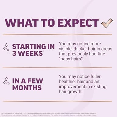 Force Factor Hair Growth Accelerator Soft Chews, Hair Growth Vitamins for Women and Men with Clinically Studied Lustriva and Biotin, Promotes Thicker, Fuller, Stronger Hair, Mixed Berry, 60 Soft Chews - Image 2