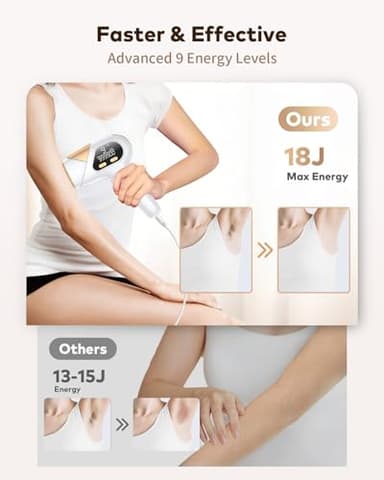LYSMOSKI Laser Hair Removal for Women and Men, Safe at-Home Hair Removal Device, Hair Laser Removal with Long-Lasting in Hair Reduction for Armpits Back Legs Arms Face Bikini Line - Image 5