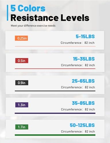 Resistance Bands, Pull Up Bands, Exercise Workout Bands for Working Out, Pull Up Assistance Bands Set for Men & Women, Body Stretching, Physical Therapy, Muscle Training - Colorful - Image 2