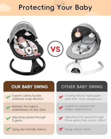 Electric Baby Swing for Infants to Toddler Portable Babies Swings Timing Function 5 Swing Speeds Bluetooth Touch Screen Music Speaker with 10 Preset Lullabies 5-Point Carabiner Black - Image 3