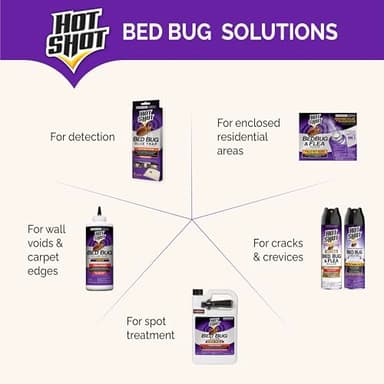 Hot Shot BedBug And Flea Fogger, Inhibits Flea Reinfestation, 2 Ounce Cans, 6 Count - Image 10
