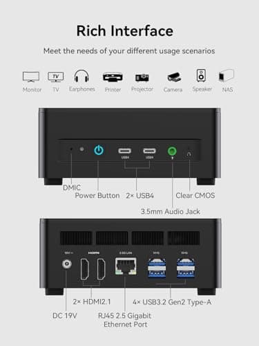 KODLIX AD69 Mini PC, AMD Ryzen 9 6900HX(8C/16T, Up to 4.9GHz), Mini Computers with Radeon 680M GPU, 32GB DDR5 1TB SSD, 8K@60Hz Quad Display 2xUSB4+2xHDMI2.1, WiFi6E/BT5.3/2.5G LAN/4x USB3.2 (Renewed) - Image 7