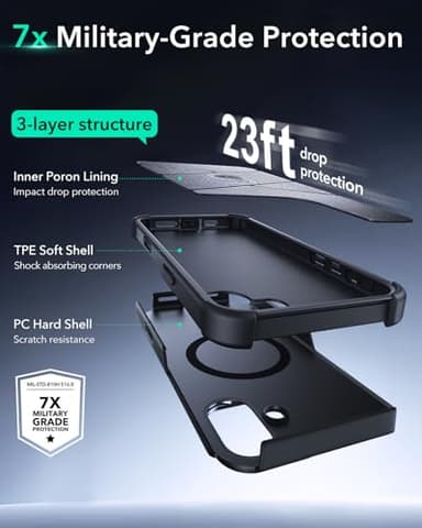 ESR for iPhone 16 Case with Stash Stand, Camera Control, 23FT Military-Grade Shock-Absorbing Drop Protection, Compatible with MagSafe Accessories, Magnetic Cyber Series, Black - Image 6