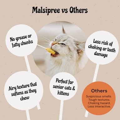 MalsiPree Cat Treats Freeze-Dried Chicken Lollipops - 18 Pack, 5.5 Cal Each - High-Protein Nutrient Rich Healthy Snacks - Interactive Cat Toy & Food Toppers - Image 5