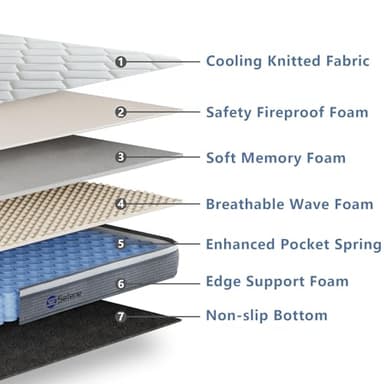 Selene Bedding Full Size Mattresses, 10 Inch Mattress Full with Pocket Spring and Memory Foam for Pressure Relief, Motion Isolation, Edge Support, Medium Firm Mattress in a Box, CertiPUR-US, Grey - Image 3