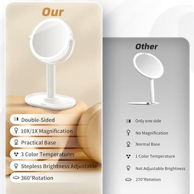 vpu Vanity Makeup Mirror with Lights, 10X/1X Double Sided Magnifying Light up Desk Mirror with Stand Cosmetic Organizer, 3 Color Brightness Adjustable 360° Rotation Detachable for Travel - Image 6