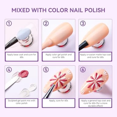 Makartt 3D Painting Clear Nail Gel For Nails Art Chrome Nail Powder Micro 3D Sculpting Gel No Wipe UV Gel for Gel Nail Polish 3D Carving Drawing Gel for Nail Art at Home & Salon DIY 8ML - Image 7