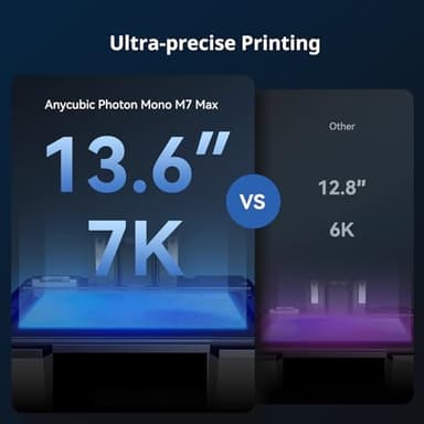 ANYCUBIC Photon Mono M7 MAX Resin 3D Printer, 13.6’’ 7K Large Resin Printer with COB LighTurbo 3.0, Flip-Open Cover Design, Intelligent-Assist Printing, Print Size 11.8'' x 11.7'' x 6.5'' - Image 3