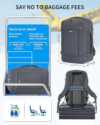 ECOHUB Travel Backpack for Men Women, Carry on Backpack with USB Charging Hole, Spirit Airlines Personal Item Bag Flight Approved, 15.6 Inch Laptop Backpack with Anti Theft Pockets, 30L, Grey - Image 2