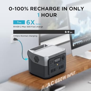EF ECOFLOW Portable Power Station RIVER 2 Max 500, 499Wh LiFePO4 Battery/ 1 Hour Fast Charging, Up To 1000W Output Solar Generator (Solar Panel Optional) for Outdoor Camping/RVs/Home Use - Image 2