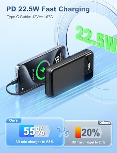 OHOVIV Portable Charger Power Bank 50000mAh Battery Pack, 22.5W Fast Charging PowerBank with Built in Cables,Travel Camping Essential USB-C Portable Phone Charger for iPhone Samsung Pixel Android iPad - Image 4