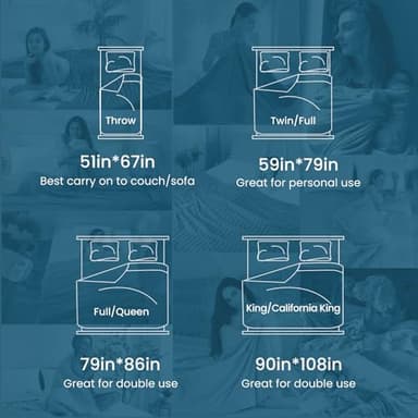 Elegear Revolutionary Cooling Blanket King Absorbs Heat to Keep Body Cool for Night Sweats, Arc-Chill3.0 Cool Fiber Q-Max>0.5 for Hot Sleepers, Lightweight Summer Cold Blankets for Sleeping 108" x 90" - Image 7