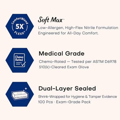 Supmedic Disposable Nitrile Gloves, Chemical Resistant, Powder-Free, Latex-Free, Food Safe, Medical Exam Gloves, Black, X-Large, 100 Pcs - Image 2