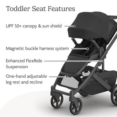 UPPAbaby Cruz V3 Stroller - from Birth + Car Seat Compatible - Full-Size, Reversible Seat - Infant Insert, Bug and Rain Shields Included - Jake (Charcoal/Carbon Frame/Black Leather) - Image 6