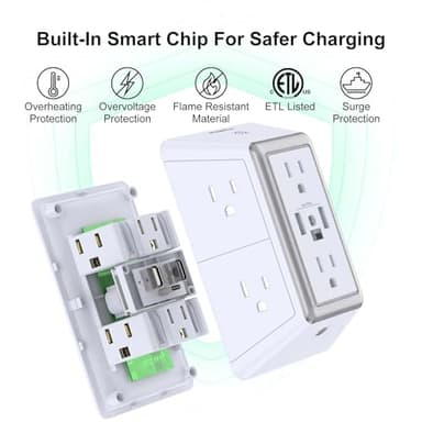 Outlet Extender USB Wall Charger - POWRUI 6 AC Surge Protector Outlets with 3 USB Ports (1 USB C) and Night Light, 3-Sided Multi Plug Wall Outlet Power Strip with Spaced Outlets, ETL Listed, White - Image 2