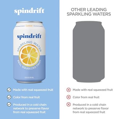 Spindrift Sparkling Water, Lemon Flavored, Made with Real Squeezed Fruit, 12 Fl Oz Cans, Pack of 24 (Only 3 Calories per Can) - Image 3