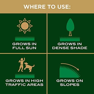 Scotts EZ Seed Patch and Repair for Sun and Shade Combination Mulch, Sun and Shade Grass Seed and Fertilizer for Bare Spots and Repair, Grows Anywhere, 40 lbs. - Image 4